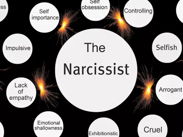 Traits of narcissism like self-importance and lack of empathy