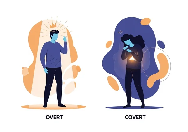 Two stylized figures representing overt and covert narcissism